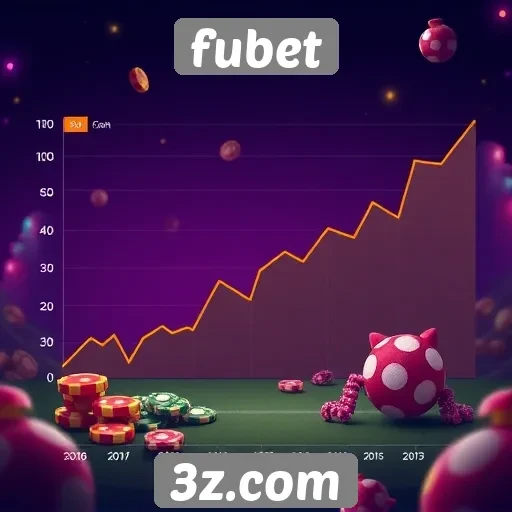 Estatísticas de acessos e popularidade do fubet